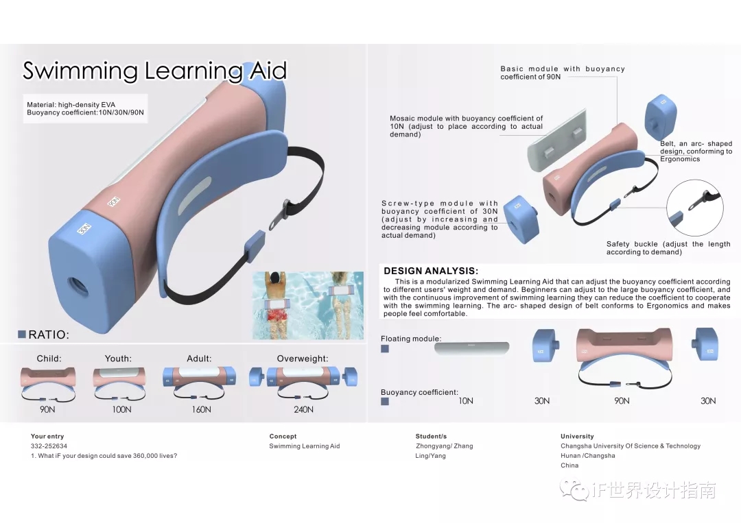 2025年智能手环对比评测：小米手环10与华为7、荣耀6、FitbitInspire3、AppleWatchSE哪款更适合你？(图1)