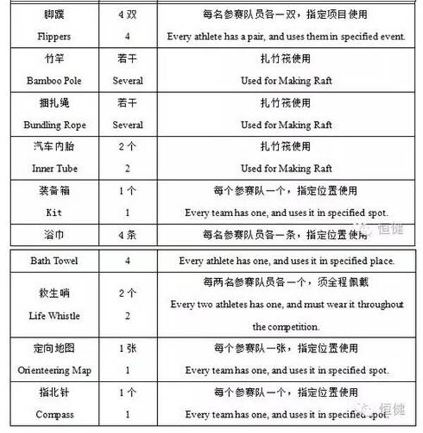 2022年中国海洋工程装备产业链上中下游市场分析(附产业链全景图)(图1)