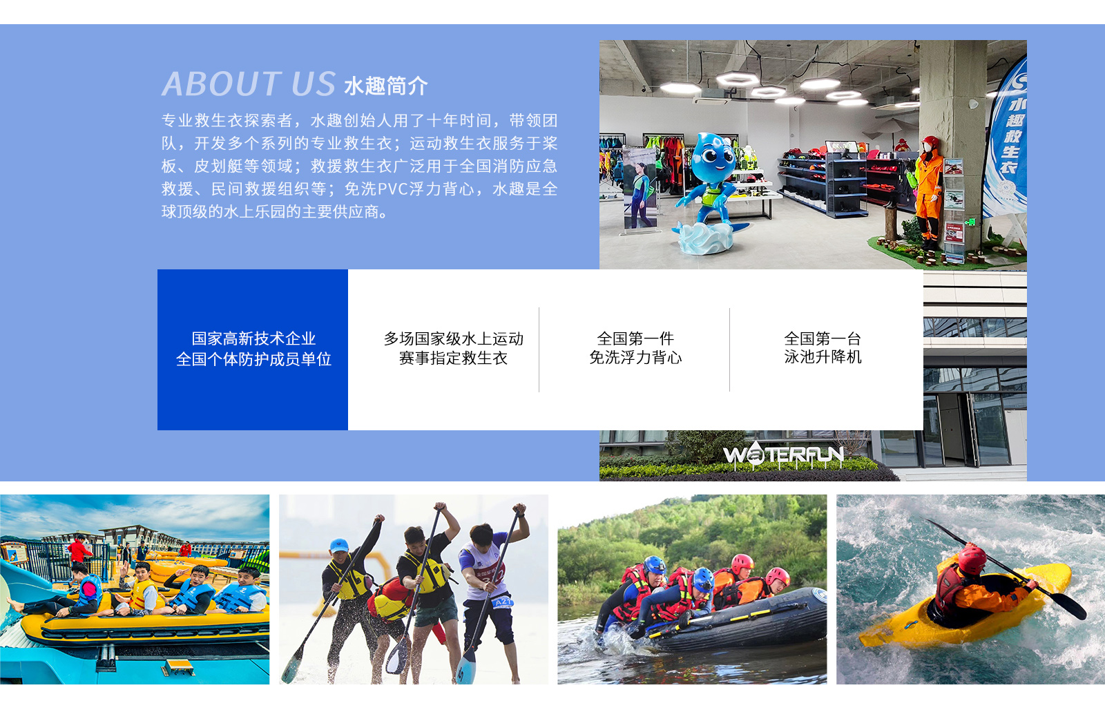 2024-2030年中国水上运动设备行业市场现状供需分析及重点企业投资评估规划分析研究报告(图1)